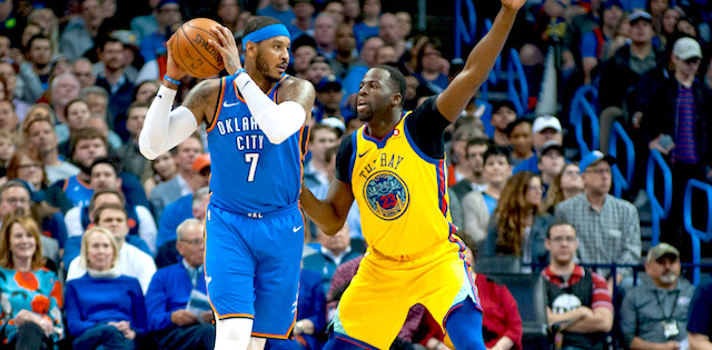 NBA DFS Cheat Sheet for DraftKings Showdown Warriors vs. Kings