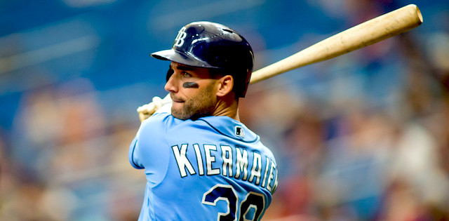 What Happened to Kevin Kiermaier? Kevin Kiermaier Injury - News