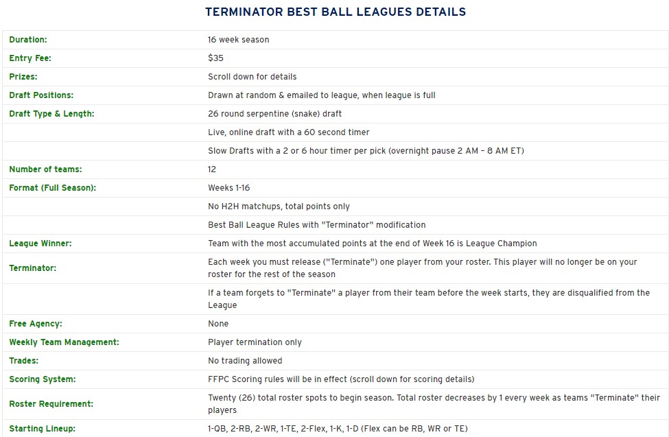 OFFICIAL BEST BALL RULES - FOOTBALL