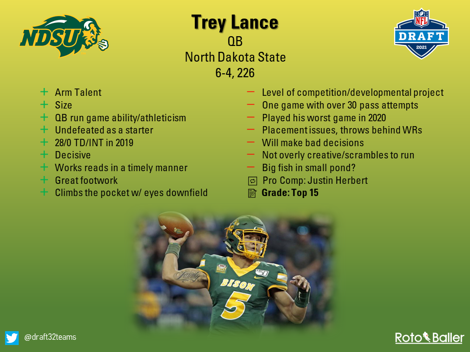 Trey Lance Remains 2021 NFL Draft's Biggest First-Round Mystery Prospect, News, Scores, Highlights, Stats, and Rumors