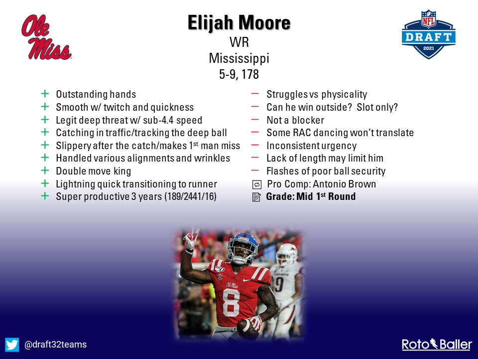 Dynasty Draft Profile: Elijah Moore