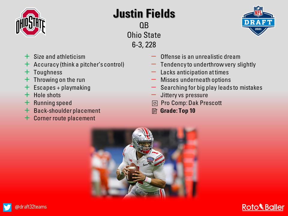 Impressions of Jets 2021 NFL Draft Prospect Justin Fields, QB