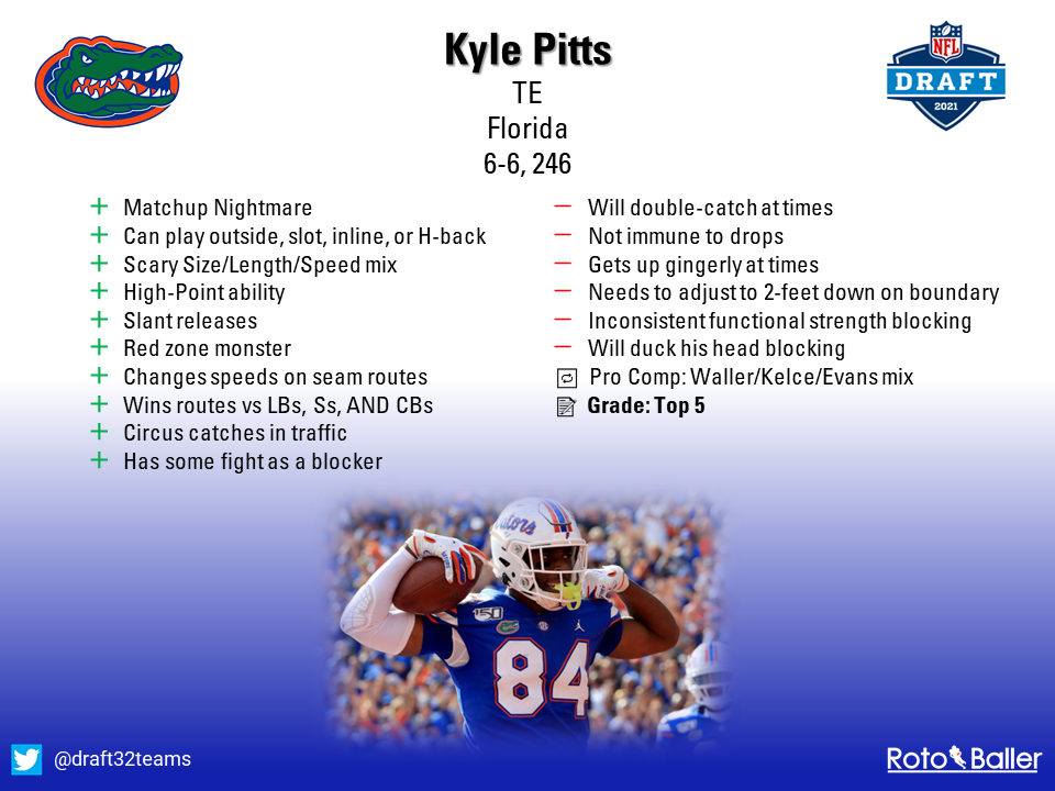 2021 NFL Draft: Kyle Pitts may be the weapon SF 49ers need