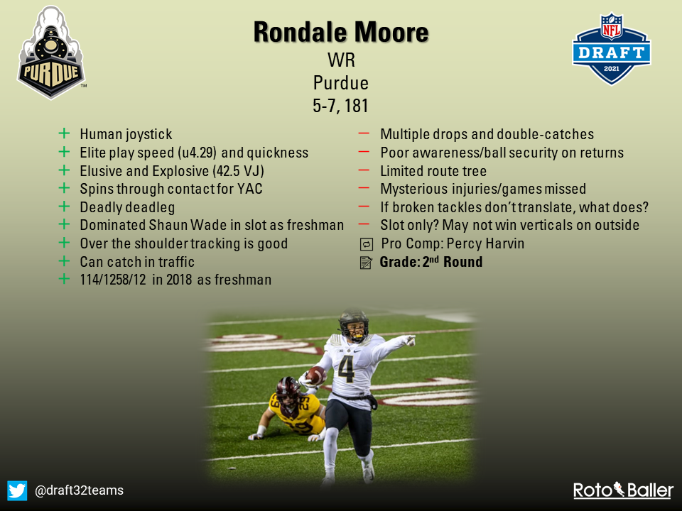 2021 NFL Draft WR rankings: Is Rondale Moore worth the risk?