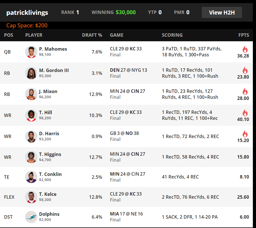 Week 1 NFL Flowchart – DraftKings GPP Contests