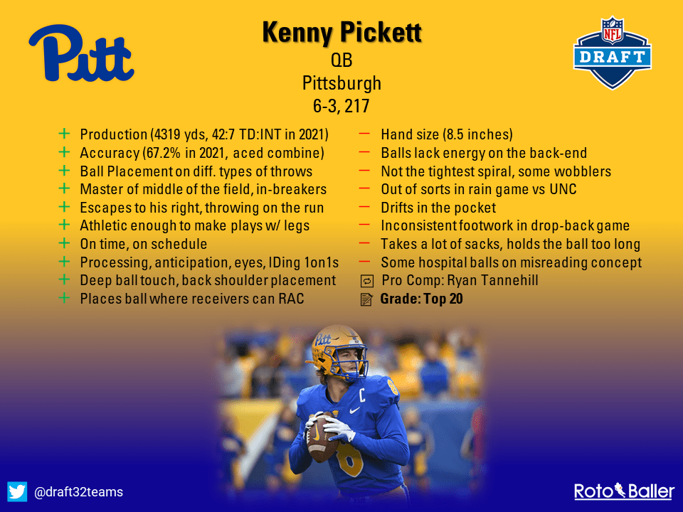 2022 NFL Draft Fantasy Football Fallout: Kenny Pickett To The Pittsburgh  Steelers