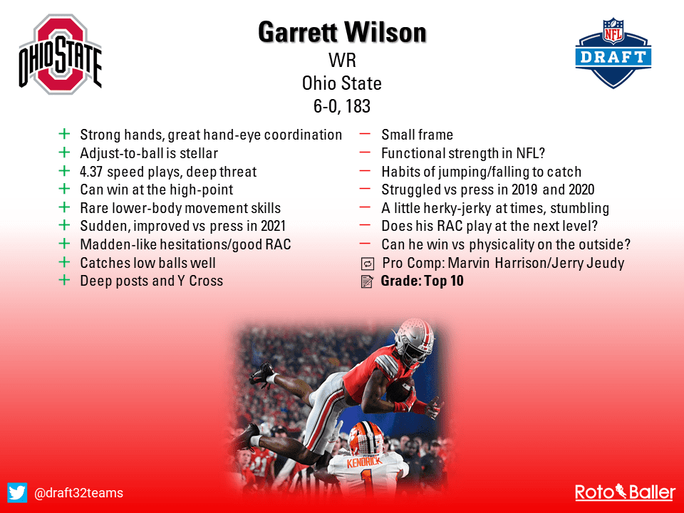 Dynasty Rookie Prospect Profile: Garrett Wilson (2022 Fantasy Football)