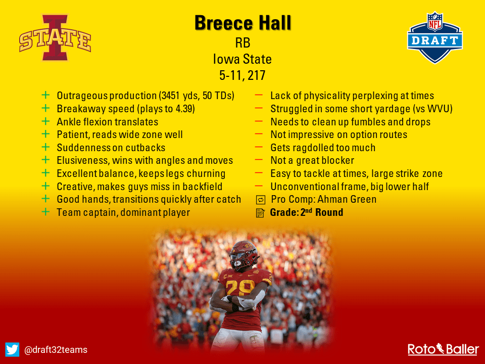 Breece Hall scouting report: 2022 NFL Draft profile, mock drafts, fantasy  football projections - DraftKings Network