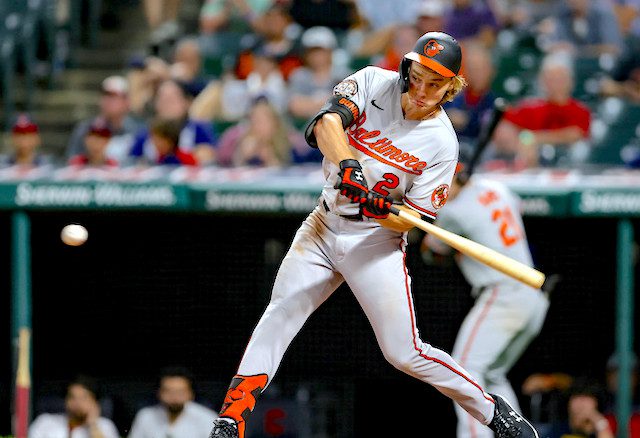 Fantasy Baseball Picks: Top DraftKings MLB DFS Targets, Values for