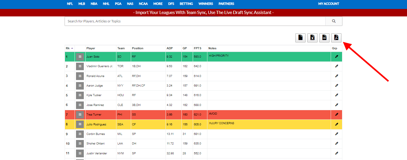 2023 Printable Fantasy Baseball Cheatsheet for 5x5 Roto Drafts - Mr.  Cheatsheet