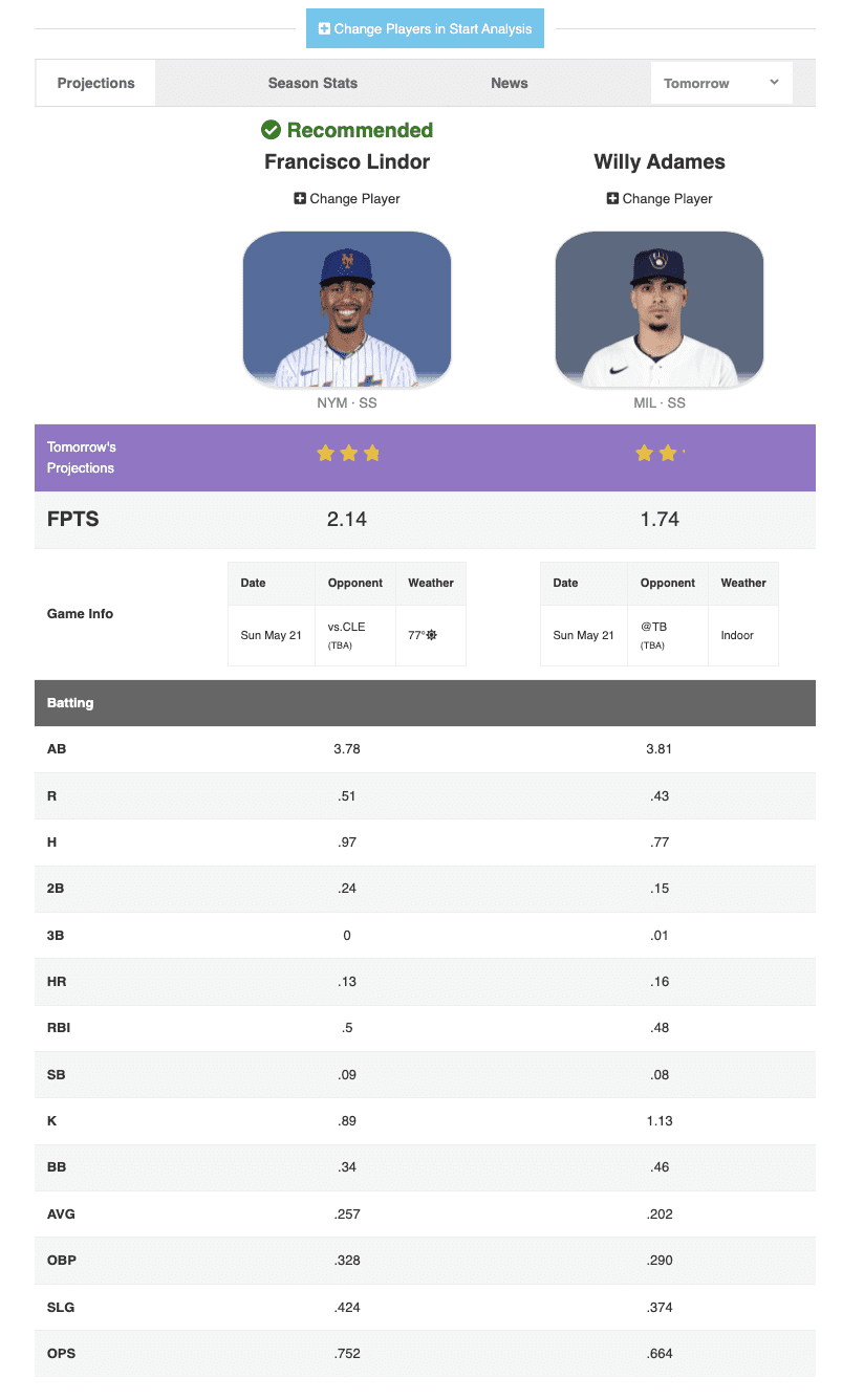 Willy Adames remains underrated in 2023